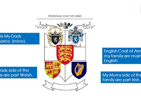 COA - Year 7